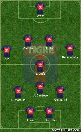 Tigre Formation 2018