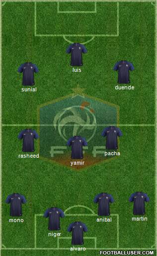 France Formation 2018