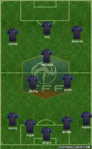 France Formation 2018