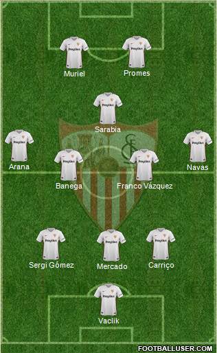 Sevilla F.C., S.A.D. Formation 2018