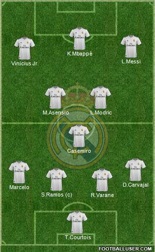 Real Madrid C.F. Formation 2018