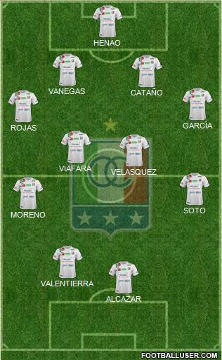CD Once Caldas Formation 2018