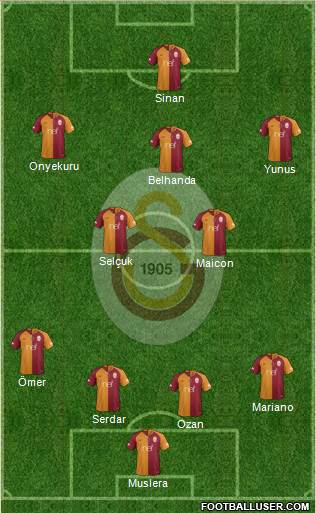 Galatasaray SK Formation 2018