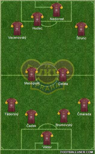 Dukla Prague Formation 2018