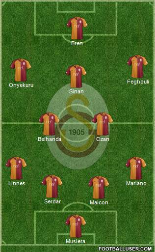 Galatasaray SK Formation 2018