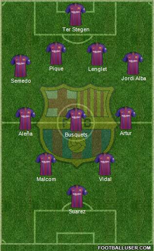 F.C. Barcelona Formation 2018