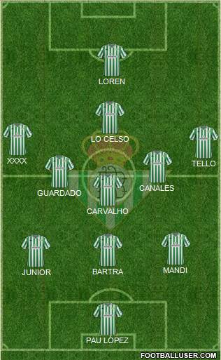 Real Betis B., S.A.D. Formation 2018