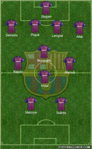 F.C. Barcelona Formation 2018