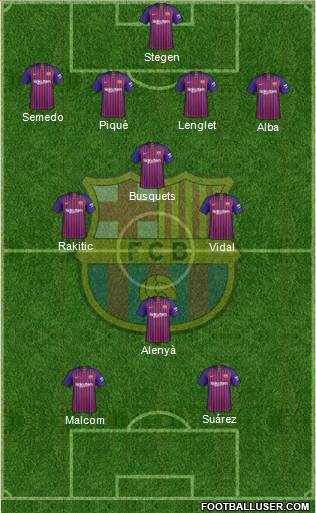 F.C. Barcelona Formation 2018