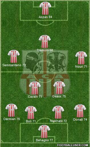 Athletic Club Ajaccien Football football formation