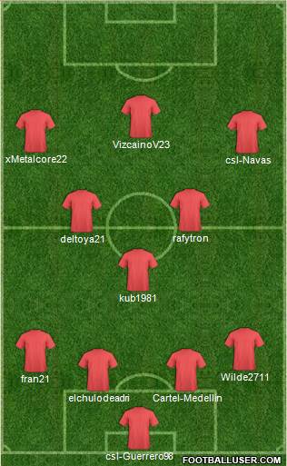 Fifa Team Formation 2018