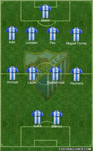 Málaga C.F., S.A.D. Formation 2018