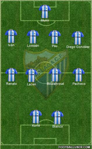 Málaga C.F., S.A.D. Formation 2018