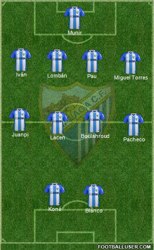 Málaga C.F., S.A.D. Formation 2018