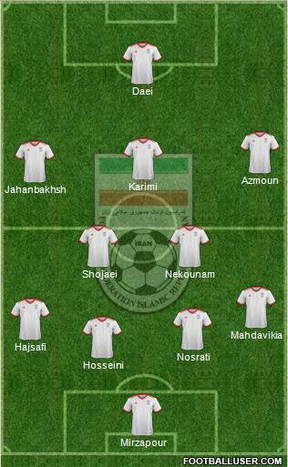 Iran Formation 2018