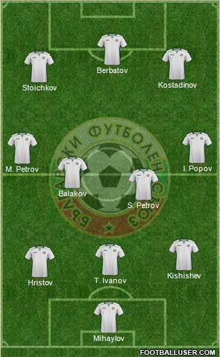 Bulgaria Formation 2018