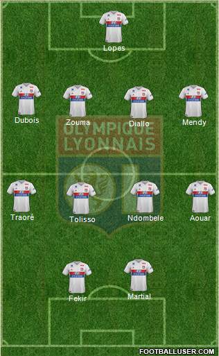 Olympique Lyonnais Formation 2018