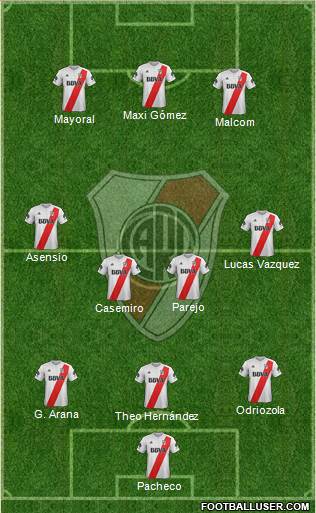 River Plate Formation 2018