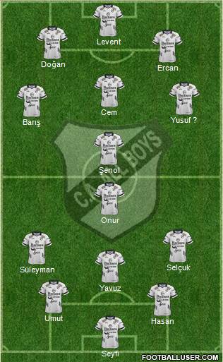 All Boys Formation 2018