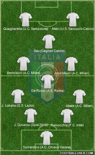 Italy Formation 2018