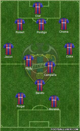 Levante U.D., S.A.D. Formation 2018