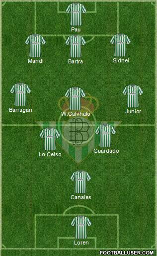 Real Betis B., S.A.D. Formation 2018