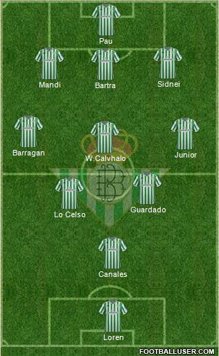 Real Betis B., S.A.D.