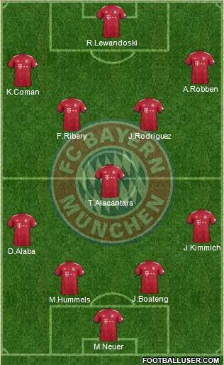 FC Bayern München Formation 2018