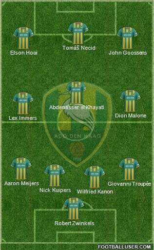 ADO Den Haag Formation 2018