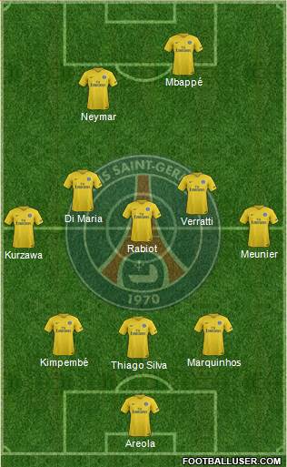 Paris Saint-Germain Formation 2018