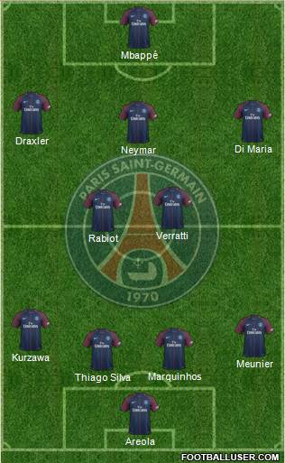 Paris Saint-Germain Formation 2018