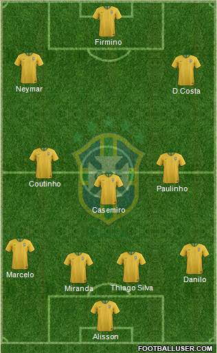 Brazil Formation 2018