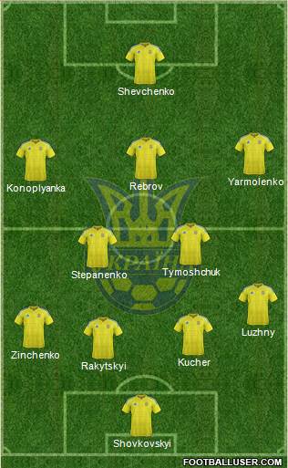 Ukraine Formation 2018