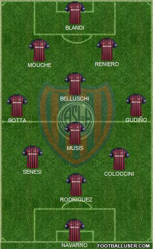 San Lorenzo de Almagro Formation 2018