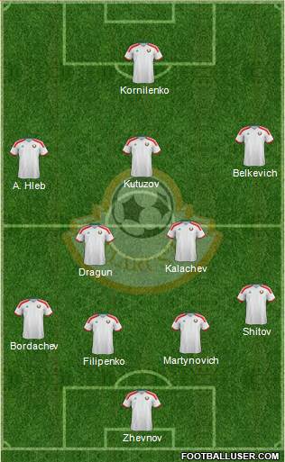 Belarus Formation 2018