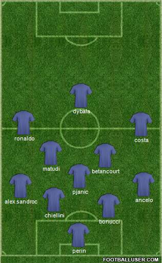 Fifa Team Formation 2018