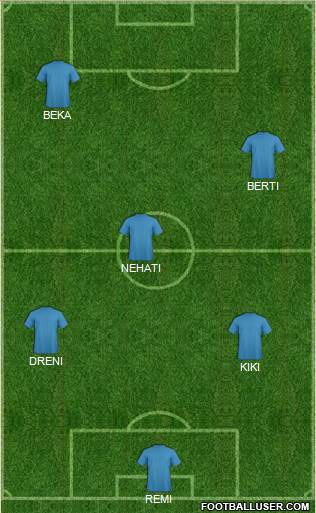 Dream Team Formation 2018