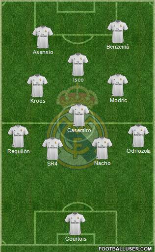 Real Madrid C.F. Formation 2018