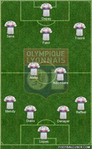 Olympique Lyonnais Formation 2018