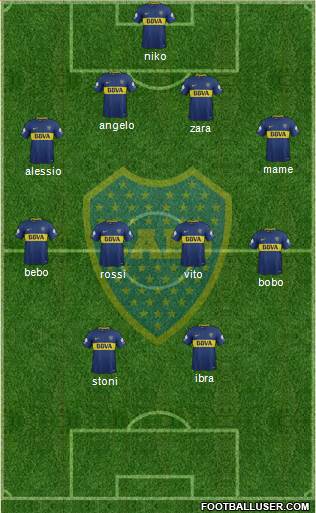 Boca Juniors Formation 2018