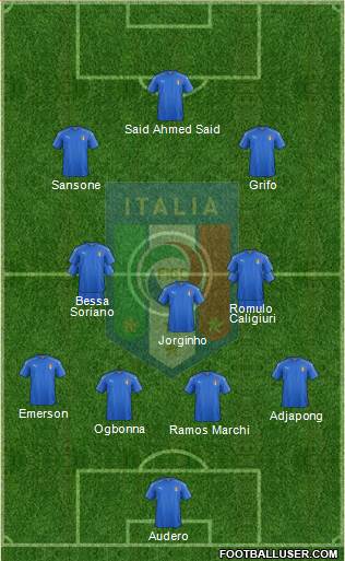 Italy Formation 2018