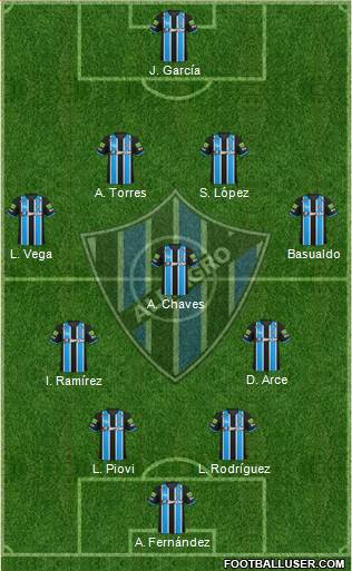 Almagro Formation 2018