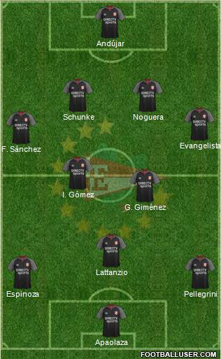 Estudiantes de La Plata Formation 2018