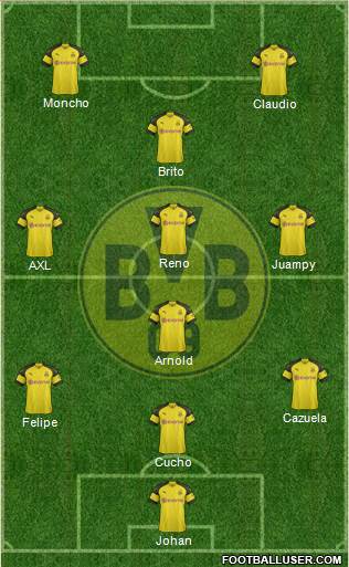 Borussia Dortmund Formation 2018