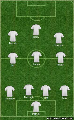 Wales Formation 2018