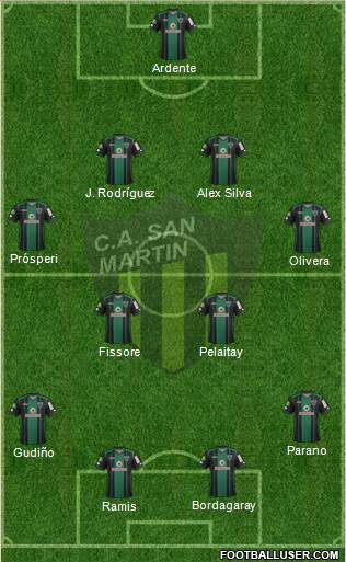 San Martín de San Juan Formation 2018