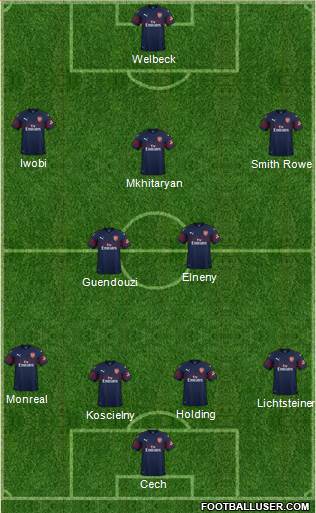 Arsenal Formation 2018