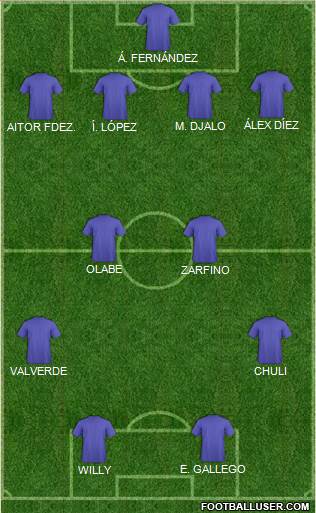 Dream Team Formation 2018