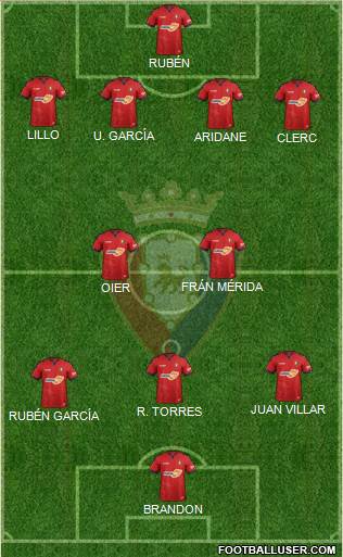 C. At. Osasuna Formation 2018
