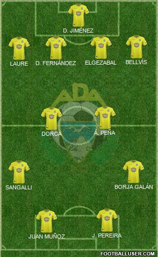 A.D. Alcorcón Formation 2018